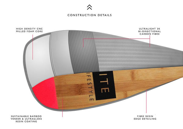 Voyage Pro: Carbon + Bamboo Travel Paddle